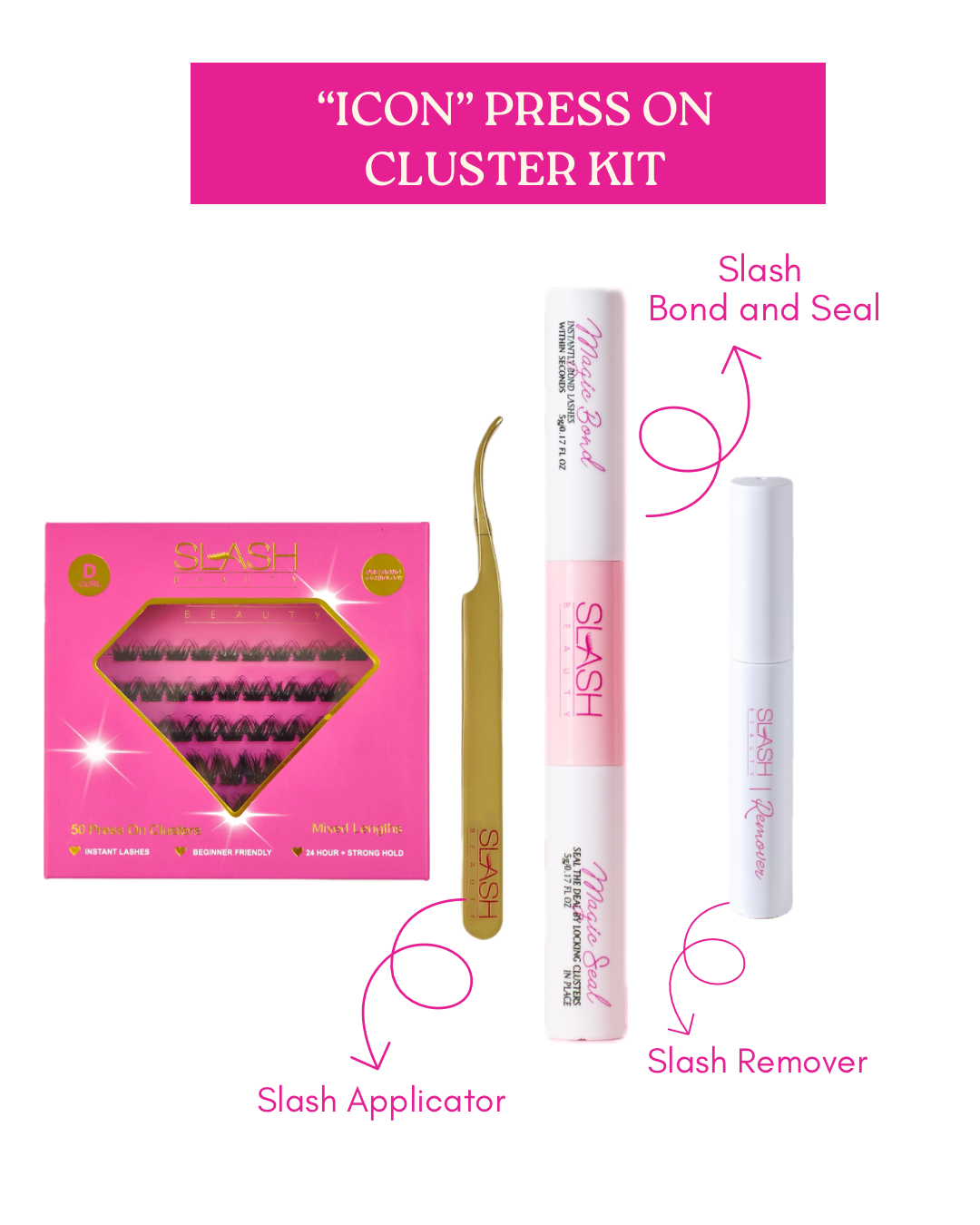 Icon Press-On Cluster Kit