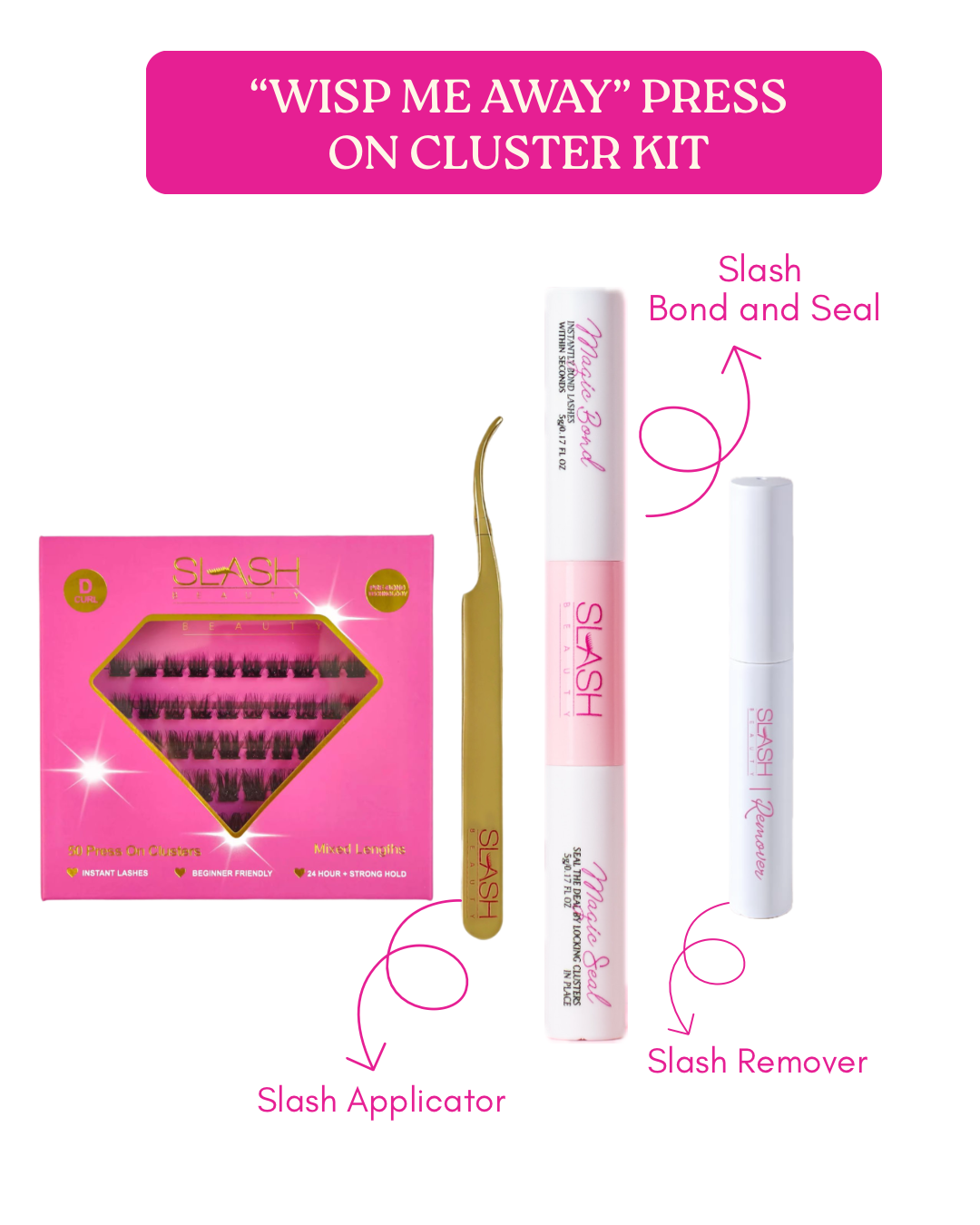 Press On Cluster Kit